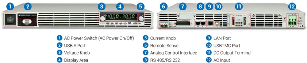 Teledyne LeCroy T3PS Rack-Mount DC Power Supplies