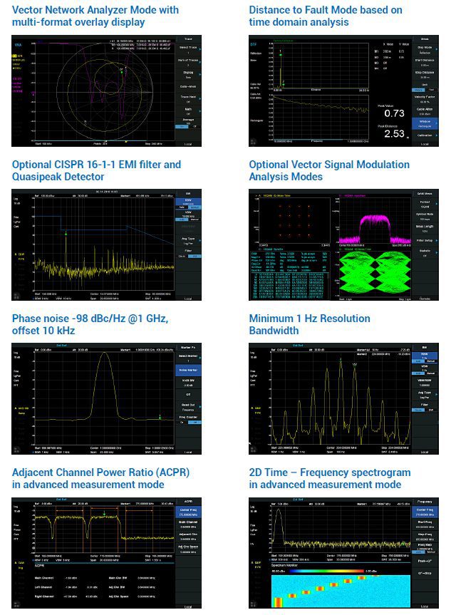 Teledyne LeCroy T3VNA3200 3.2GHz Vector Network Analyzer
