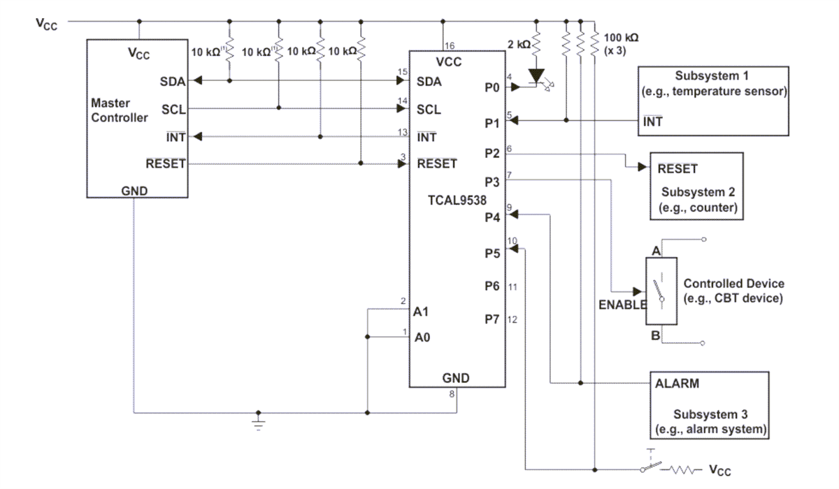 Schematic - Texas Instruments TCAL9538 8-Bit I/O Expanders