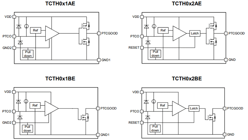 Block Diagram - Toshiba Thermoflagger™  Over-Temperature ICs