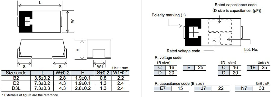 Panasonic Electronic Components TDC Conductive Polymer Tantalum Solid Capacitors