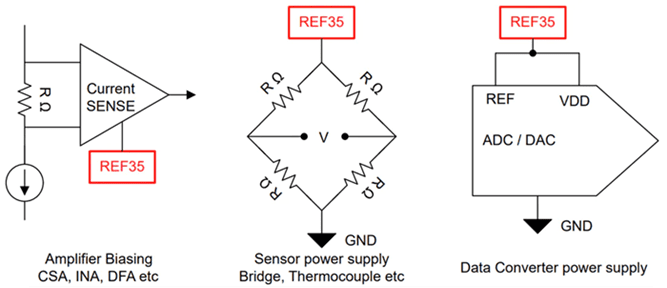 Application Circuit Diagram - Texas Instruments REF35/REF35-Q1 Precision Voltage References