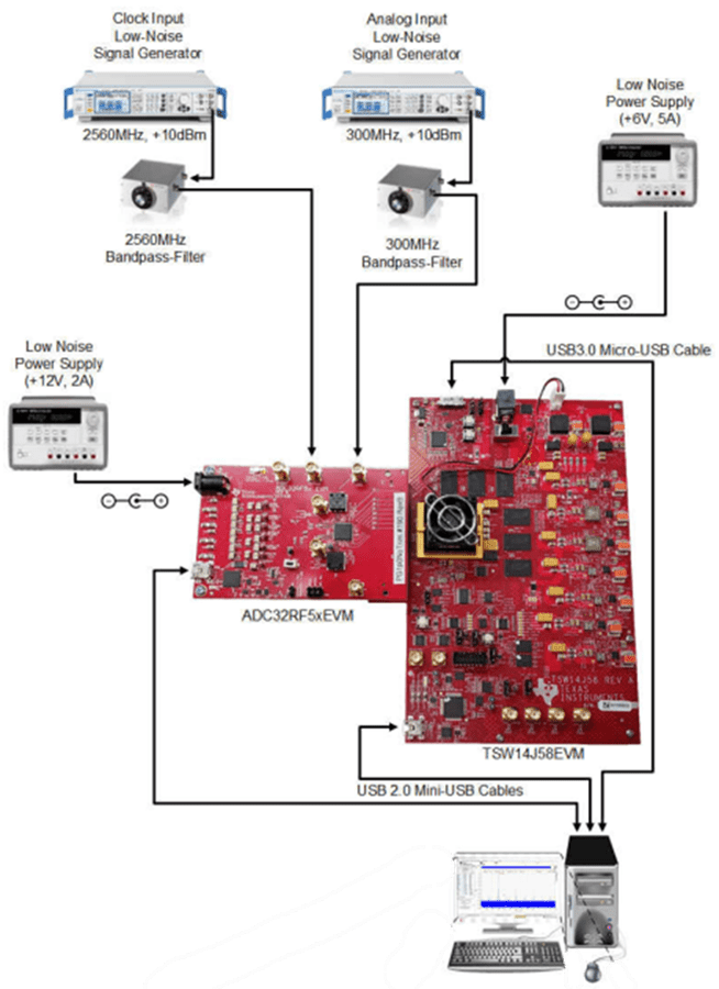Mechanical Drawing - Texas Instruments ADC32RF5xEVM ADC Evaluation Module (EVM)