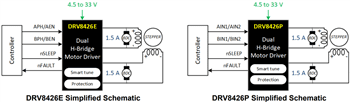 Schematic - Texas Instruments DRV8426/DRV8426E/DRV8426P Stepper Motor Drivers Schematic - Texas Instruments DRV8426/DRV8426E/DRV8426P Stepper Motor Drivers