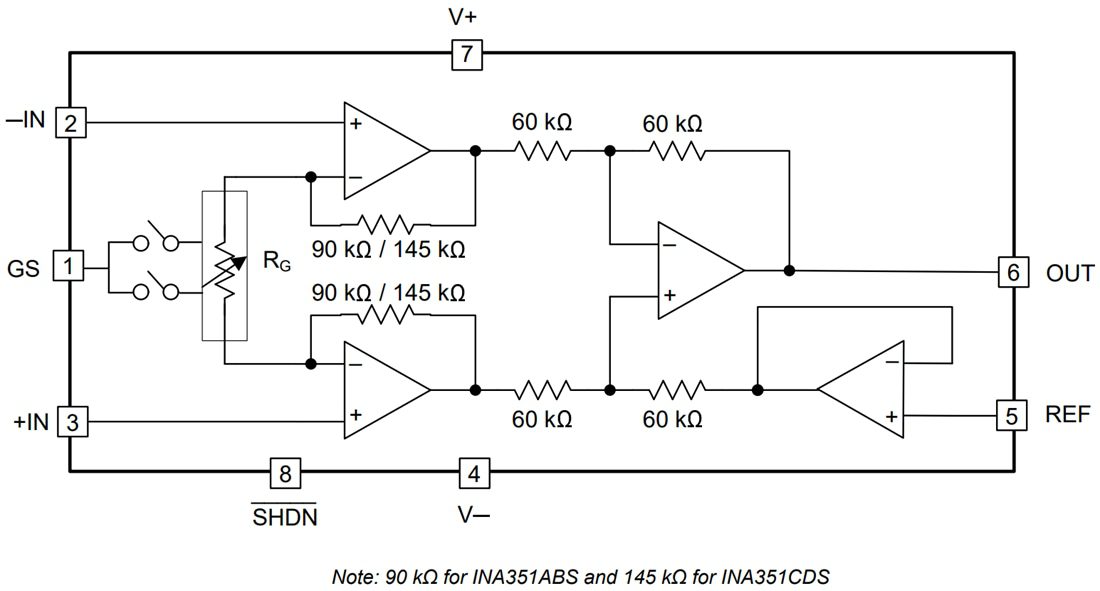 Block Diagram - Texas Instruments INA351 Instrumentation Amplifier