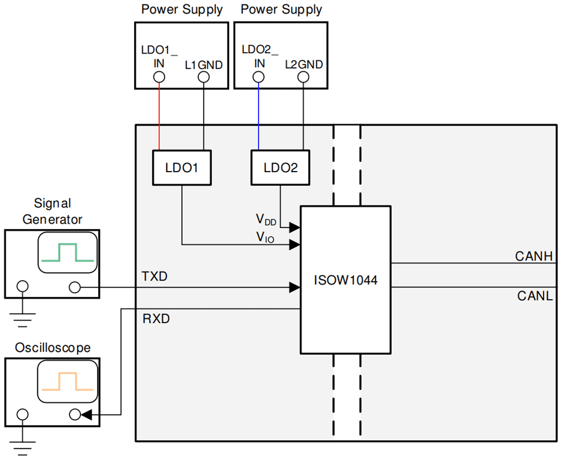 Chart - Texas Instruments ISOW1044DFMEVM Transceiver Evaluation Module