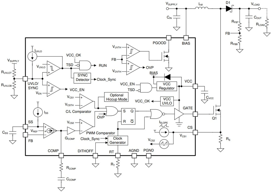 Block Diagram - Texas Instruments LM5156xH/LM5156xH-Q1 Controller