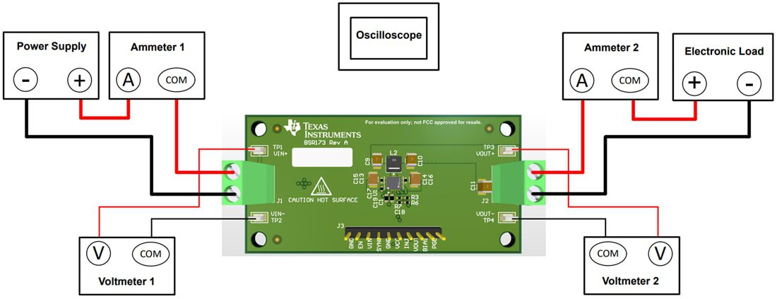 Mechanical Drawing - Texas Instruments LM63460EVM-2MHZ/LM64460EVM-2MHZ Converter EVMs