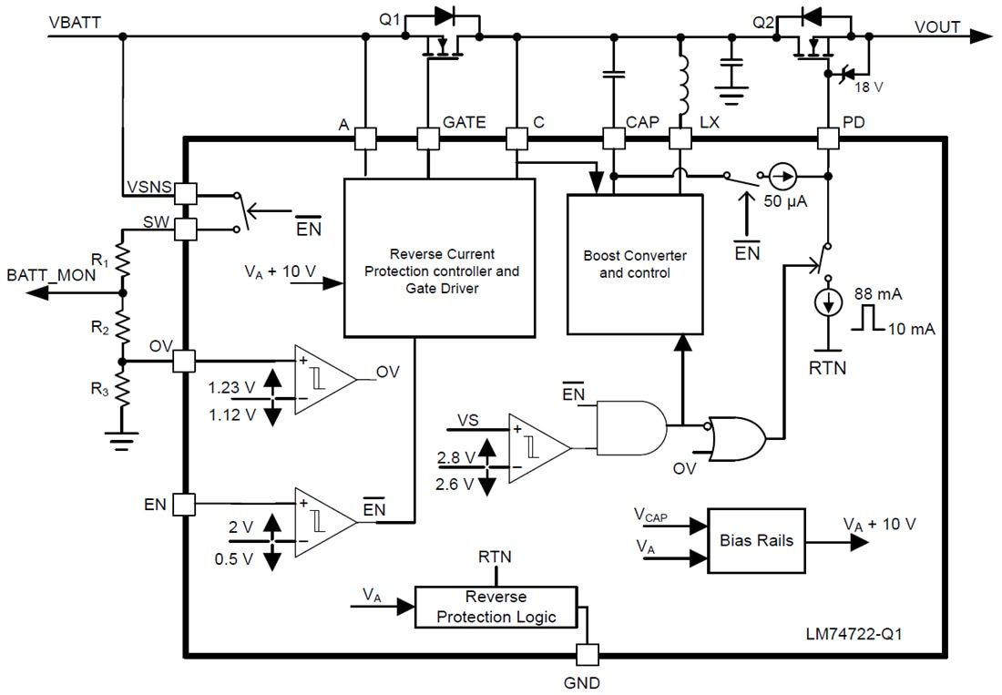 Block Diagram - Texas Instruments LM74722-Q1 Ideal Diode Controller