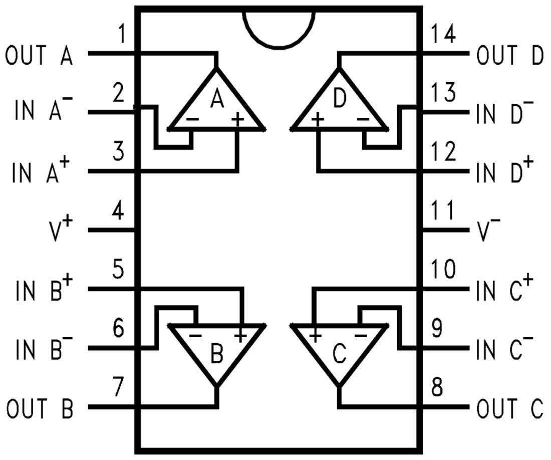 Block Diagram - Texas Instruments LMP7704-SP Precision Operational Amplifier