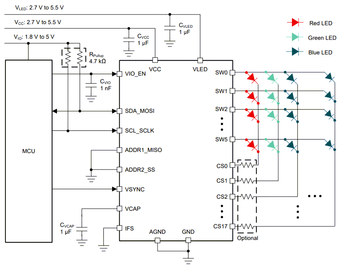 Schematic - Texas Instruments LP5866 6x18 LED Matrix Driver