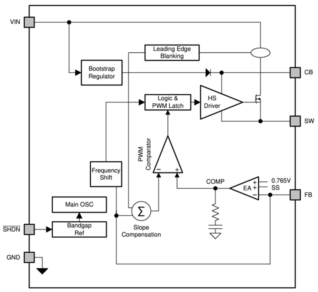 Block Diagram - Texas Instruments LV284 PWM DC-DC Buck (Step-Down) Regulator