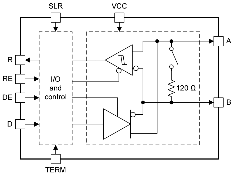 Application Circuit Diagram - Texas Instruments THVD1454 Half-Duplex RS-485 Transceiver