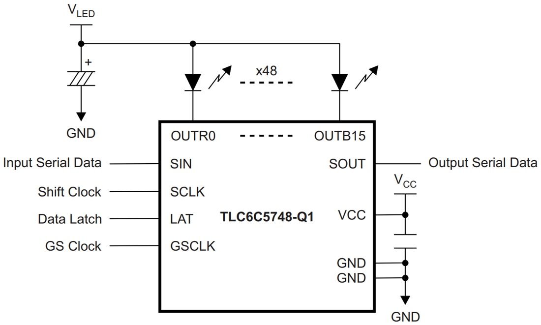 Block Diagram - Texas Instruments TLC6C5748-Q1 48-Channel PWM LED Driver