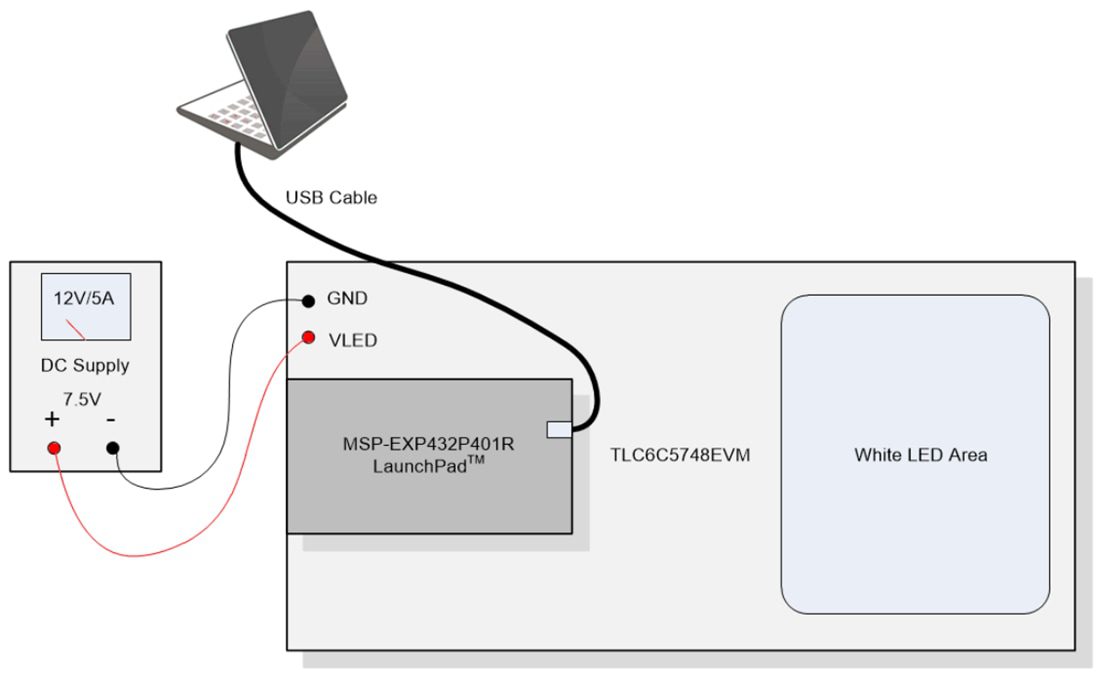Chart - Texas Instruments TLC6C5748EVM LED Driver Evaluation Module (EVM)