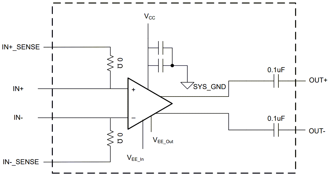 Block Diagram - Texas Instruments TLV3801EVM Comparator Evaluation Module (EVM)