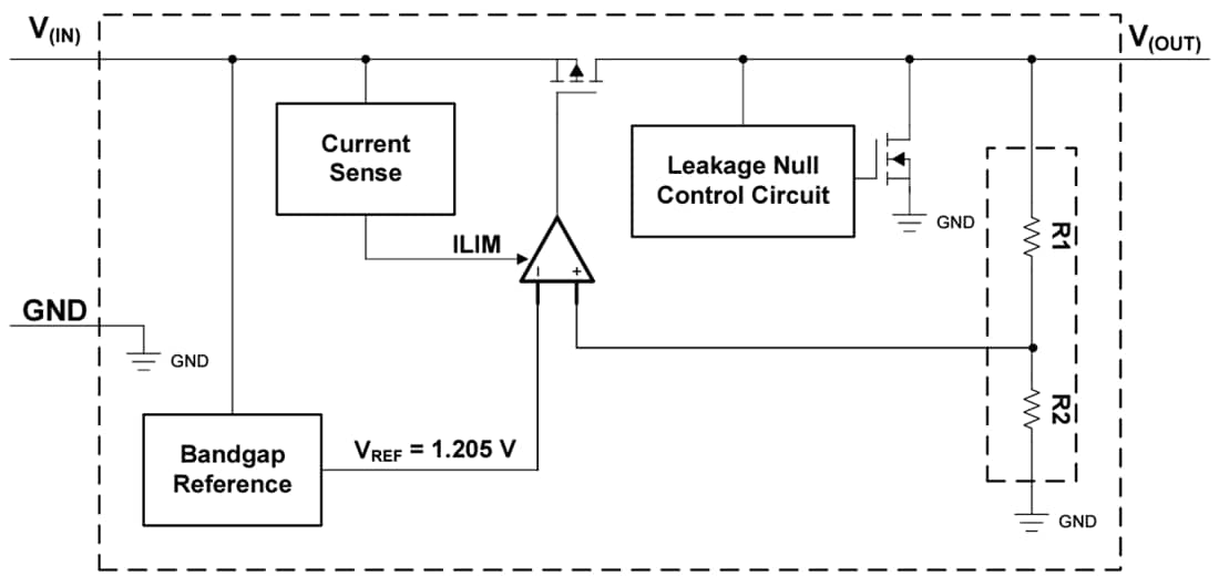 Block Diagram - Texas Instruments TLV701 Low-Dropout Linear Voltage Regulator