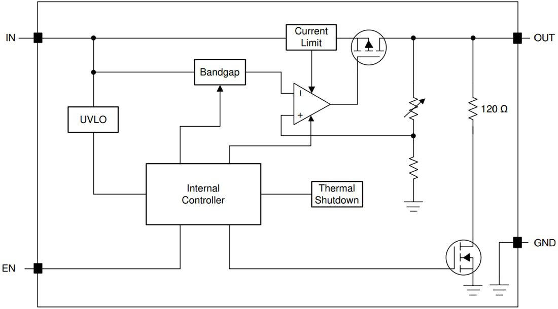 Block Diagram - Texas Instruments TLV740P Low-Dropout (LDO) Linear Regulator