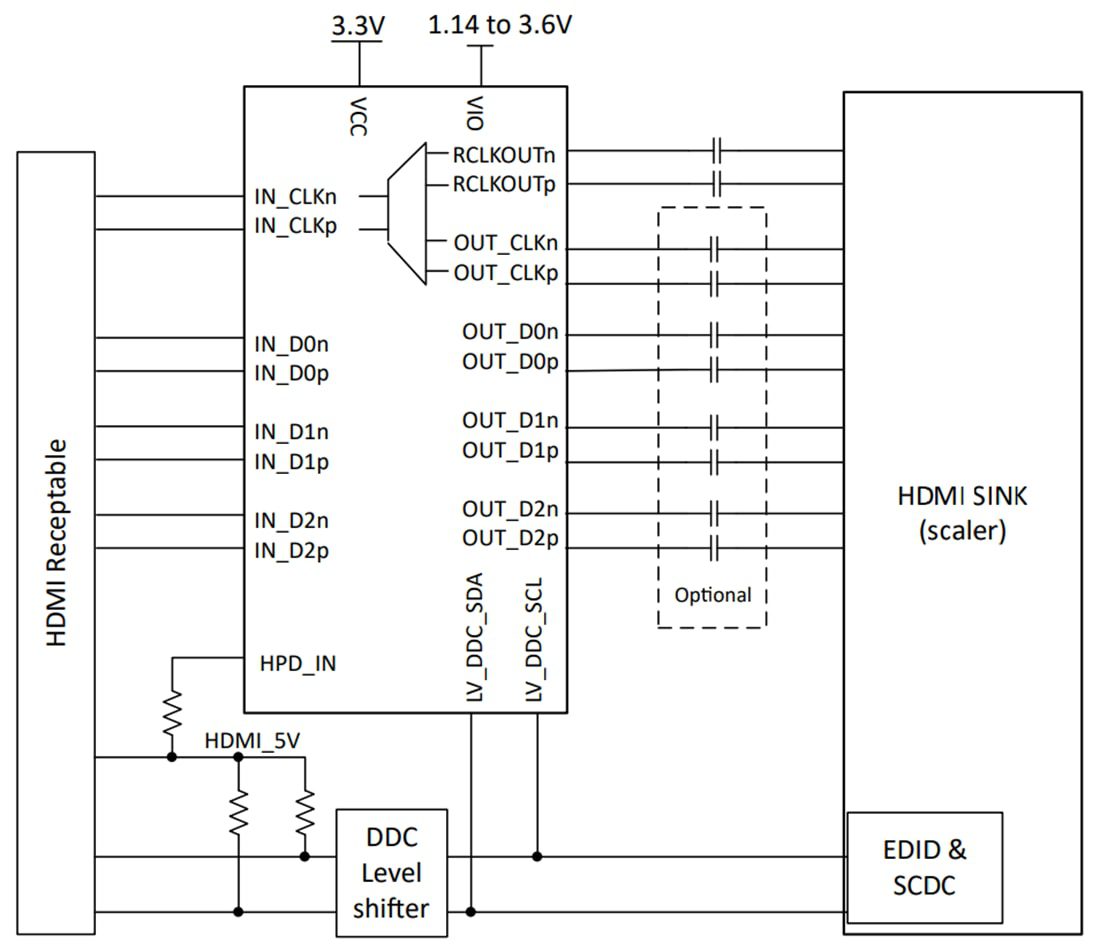 Schematic - Texas Instruments TMDS1204 12Gbps Hybrid Redriver