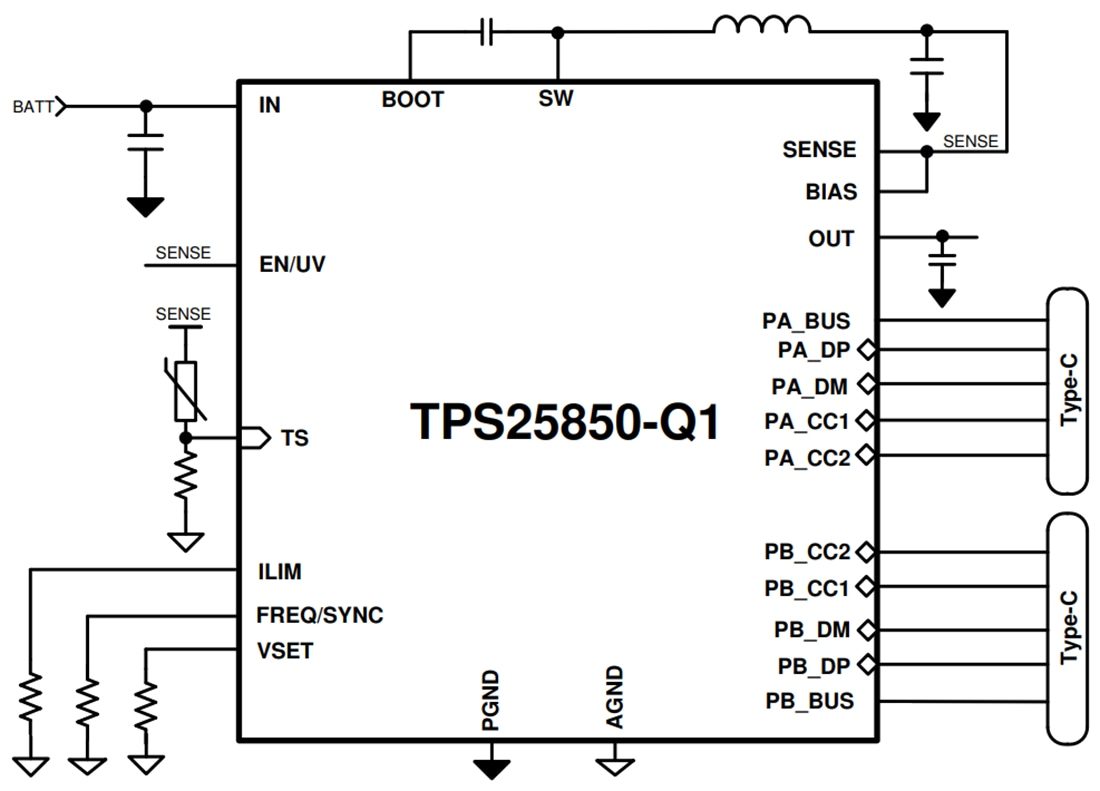 Schematic - Texas Instruments TPS258x-Q1 Integrated USB Charging Port Solution