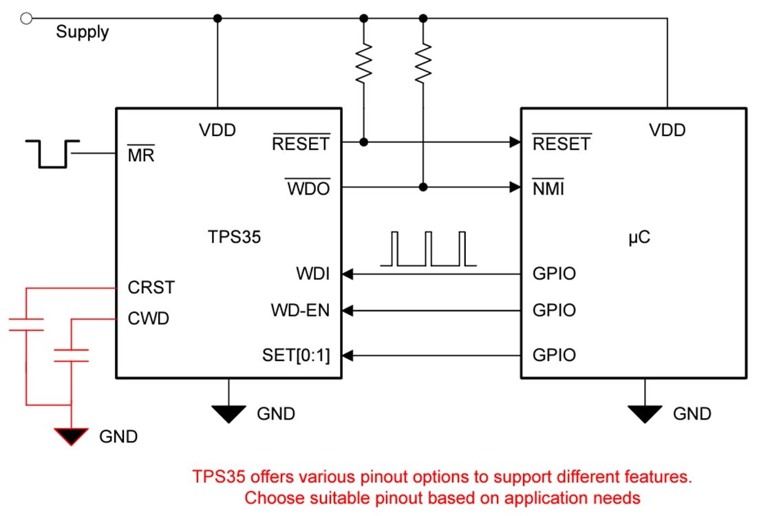 Application Circuit Diagram - Texas Instruments TPS35/TPS35-Q1 Precision Voltage Supervisors