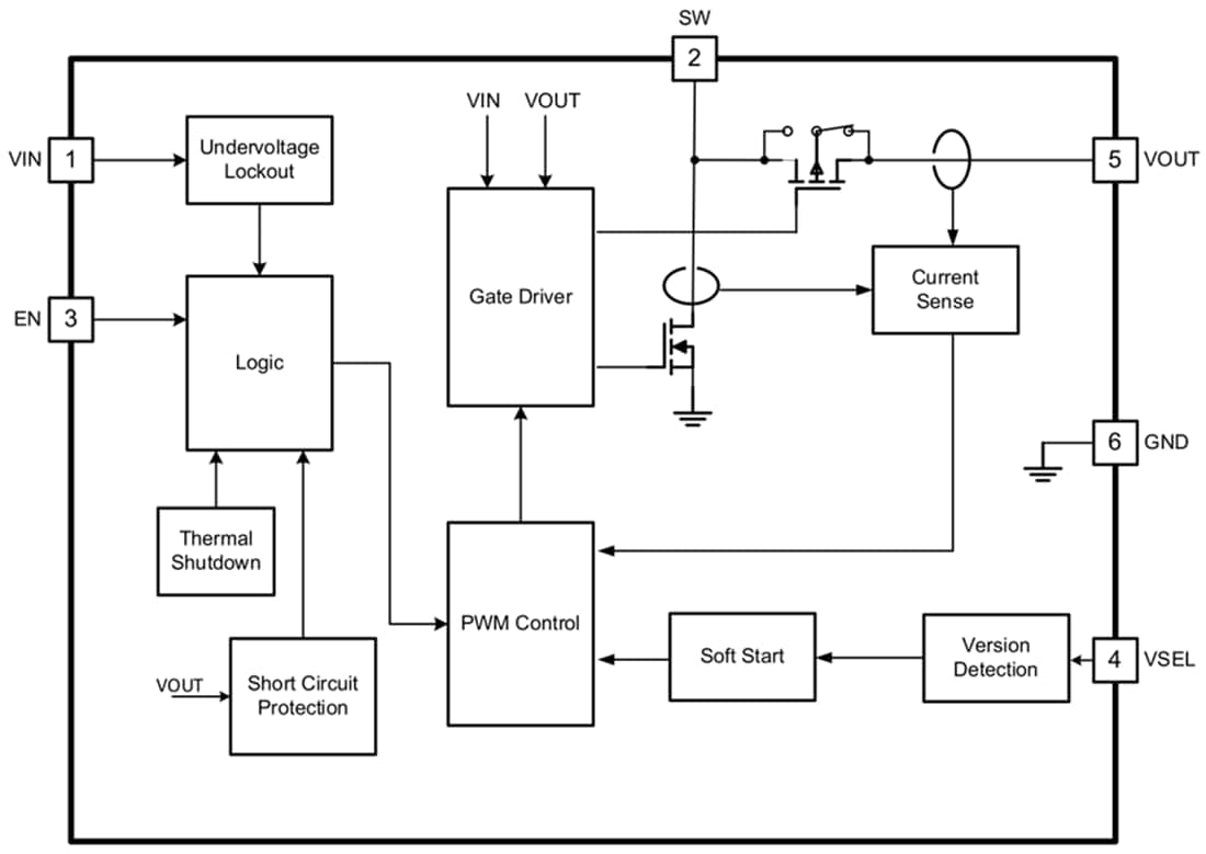 Block Diagram - Texas Instruments TPS61299/TPS61299-Q1 5.5V Boost Converter