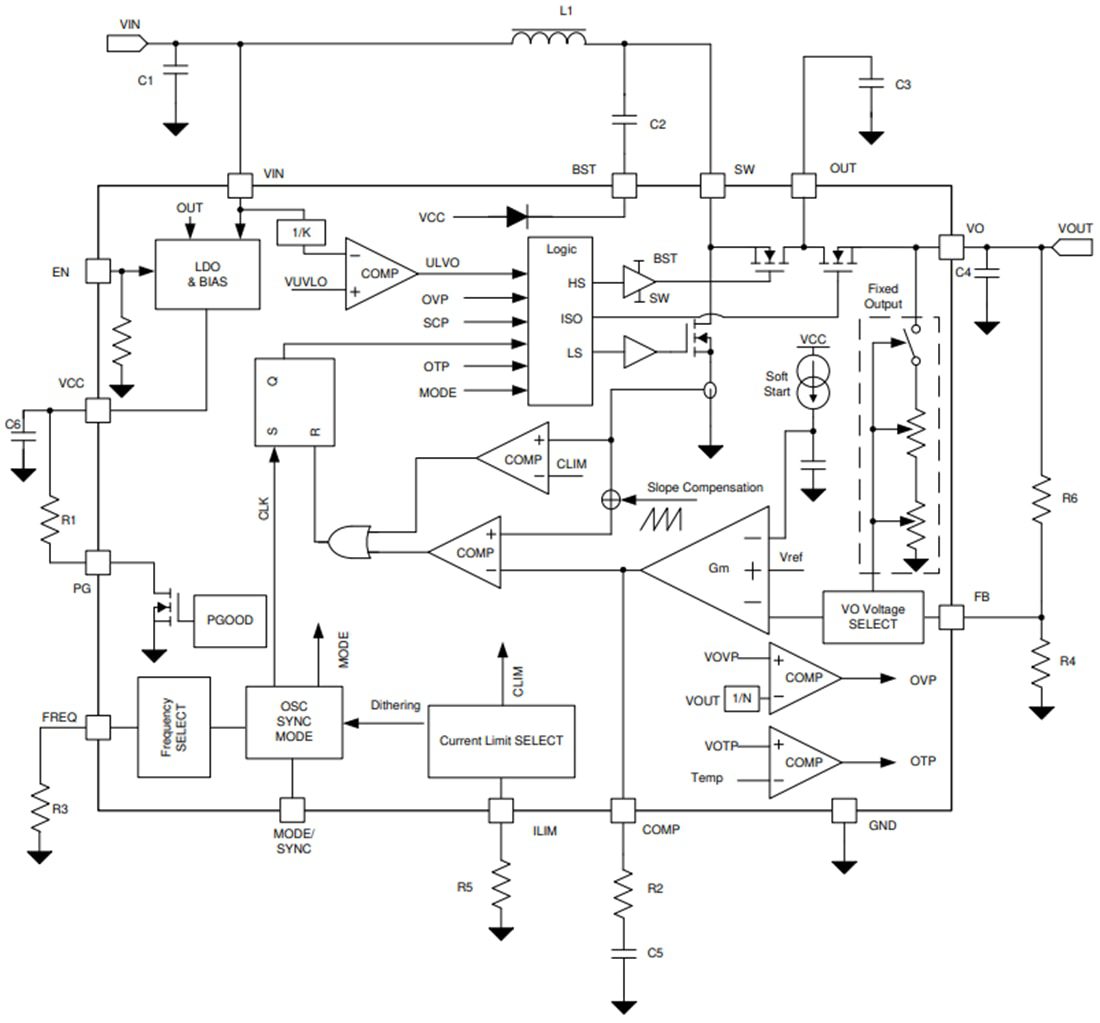 Block Diagram - Texas Instruments TPS61378-Q1 Synchronous Boost Converter