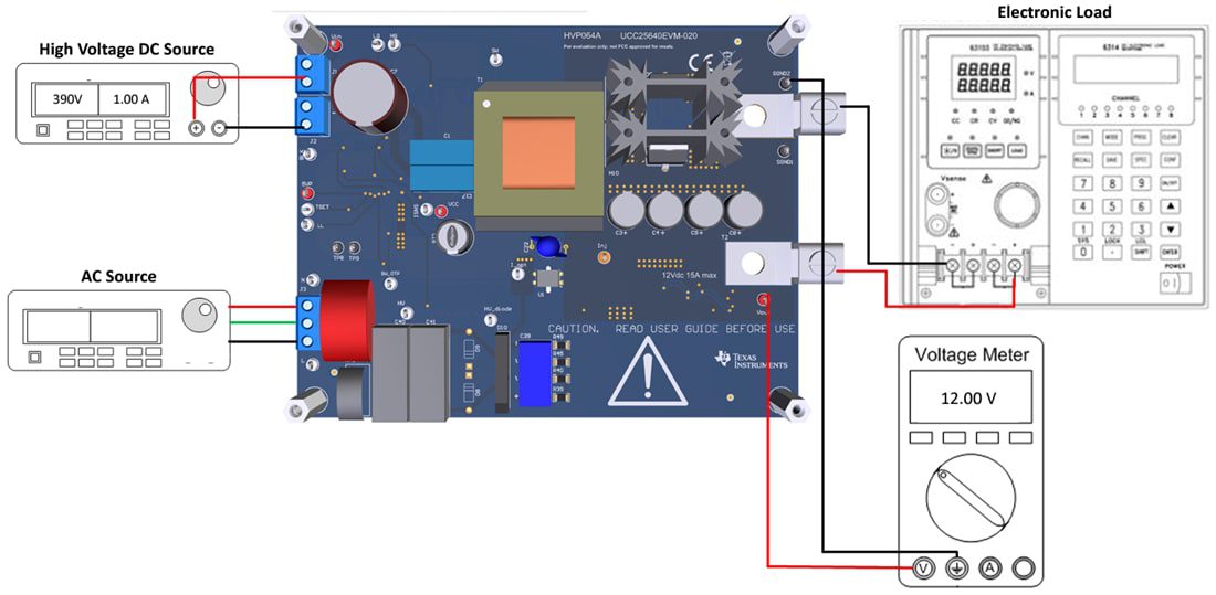 Chart - Texas Instruments UCC25660EVM-064 Half-Bridge LLC Evaluation Module