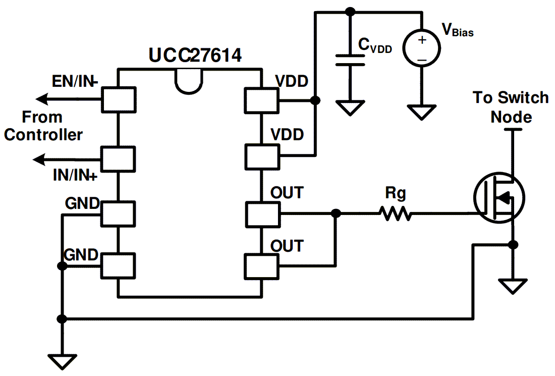 Application Circuit Diagram - Texas Instruments UCC27614 Single-Channel Gate Driver