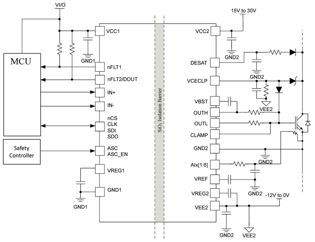 Schematic - Texas Instruments UCC5871-Q1 IGBT/SiC MOSFET Gate Driver
