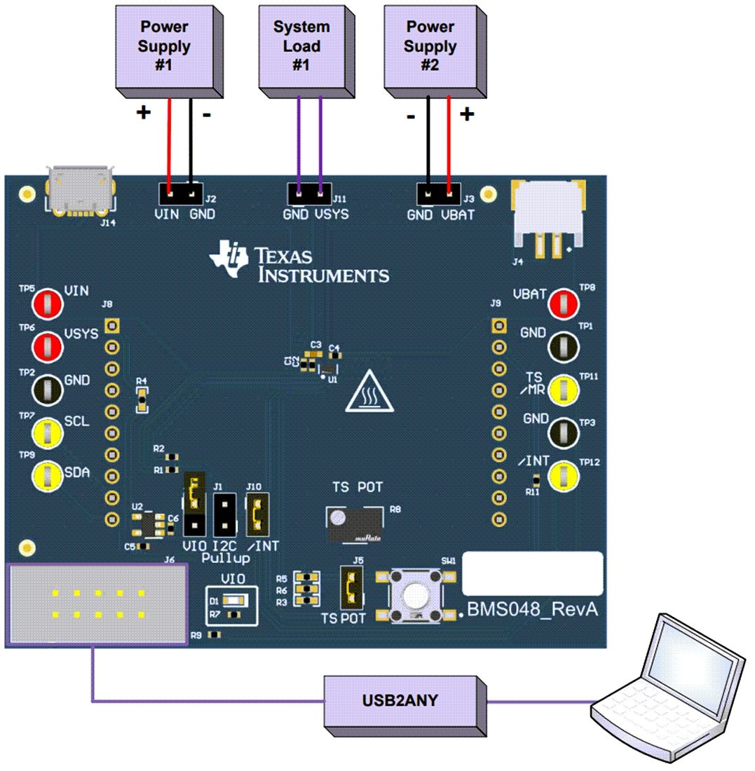 Mechanical Drawing - Texas Instruments bq25180EVM Charger Evaluation Module (EVM)