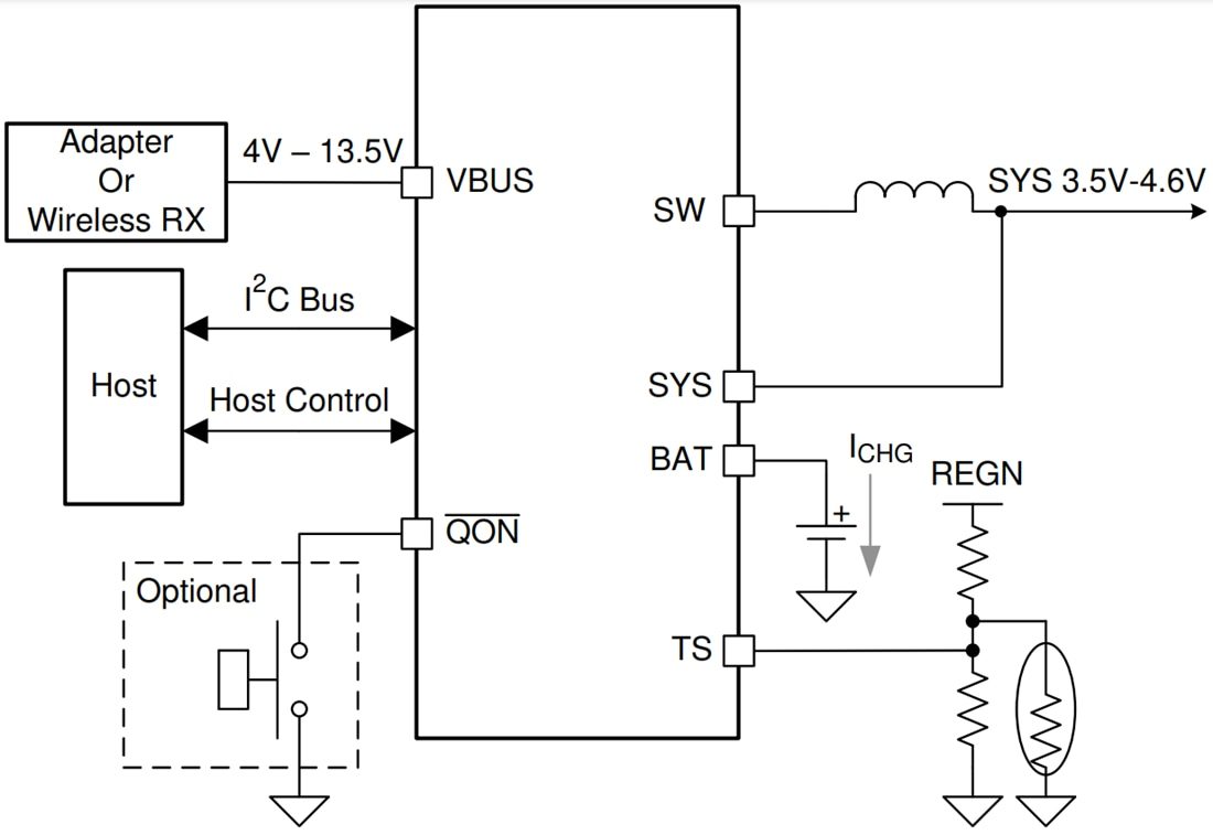 Application Circuit Diagram - Texas Instruments bq25618E/bq25619E I2C Controlled Battery Charger