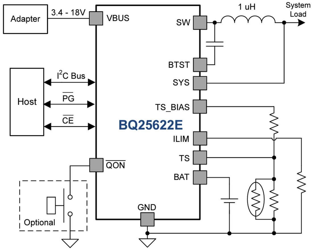 Application Circuit Diagram - Texas Instruments bq25622E I2C Controlled Buck Battery Charger