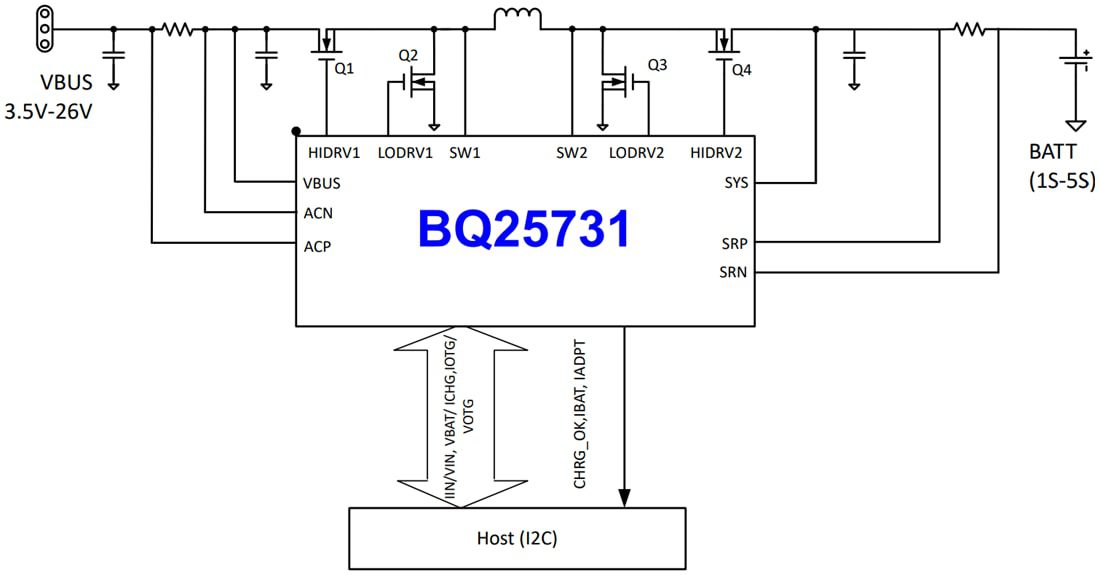 Application Circuit Diagram - Texas Instruments bq25731 Buck-Boost Battery Charge Controller