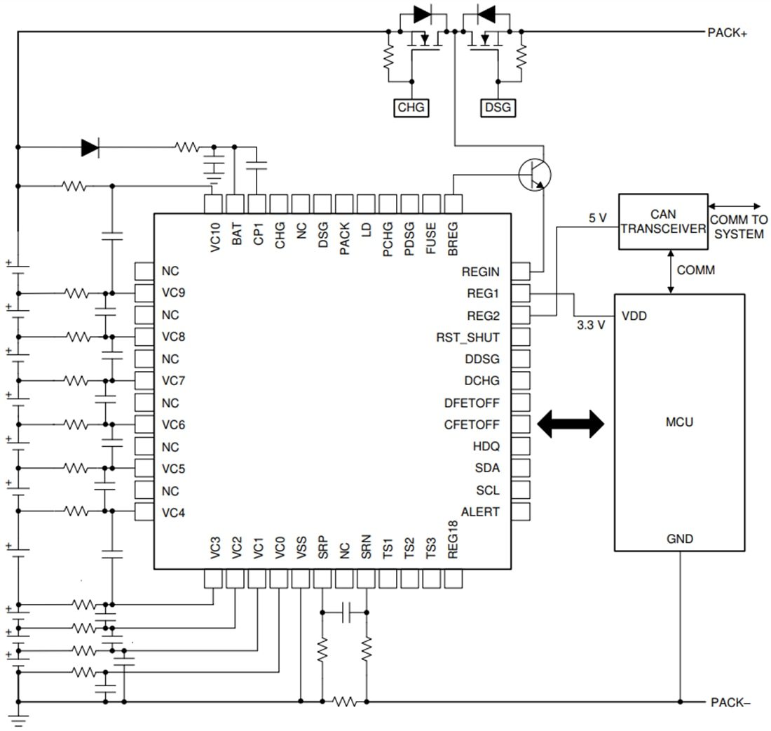 Schematic - Texas Instruments bq76942 Multicell Battery Monitor