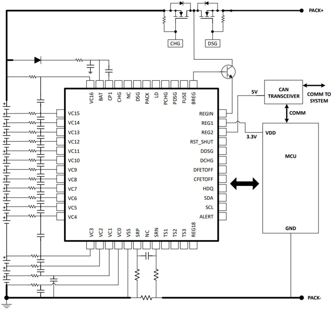 Schematic - Texas Instruments bq76952 High-Accuracy Battery Monitor & Protector