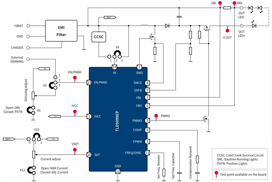 Schematic - Infineon Technologies TLD5099EP_B2B Evaluation Board