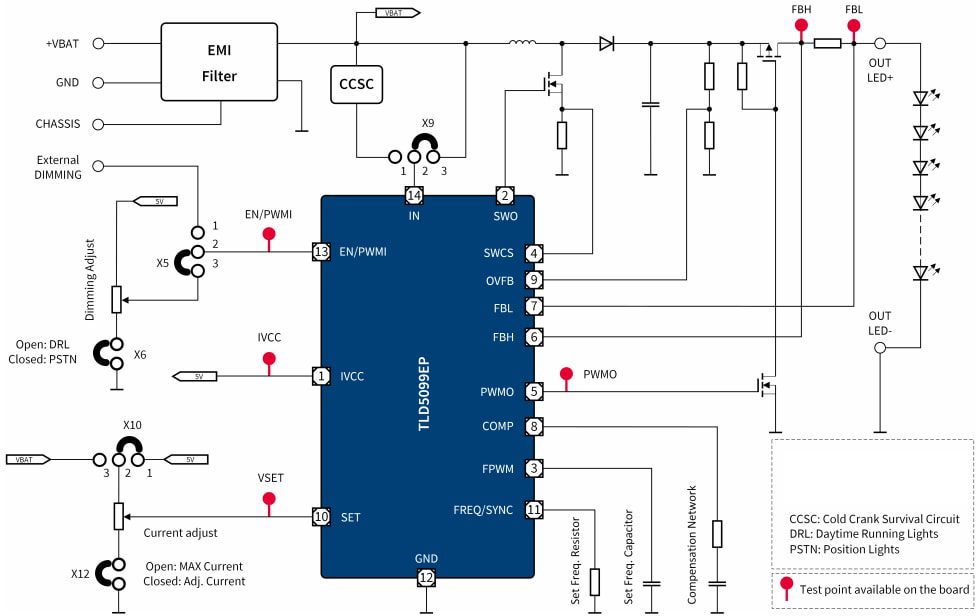 Schematic - Infineon Technologies TLD5099EP_B2G Evaluation Board