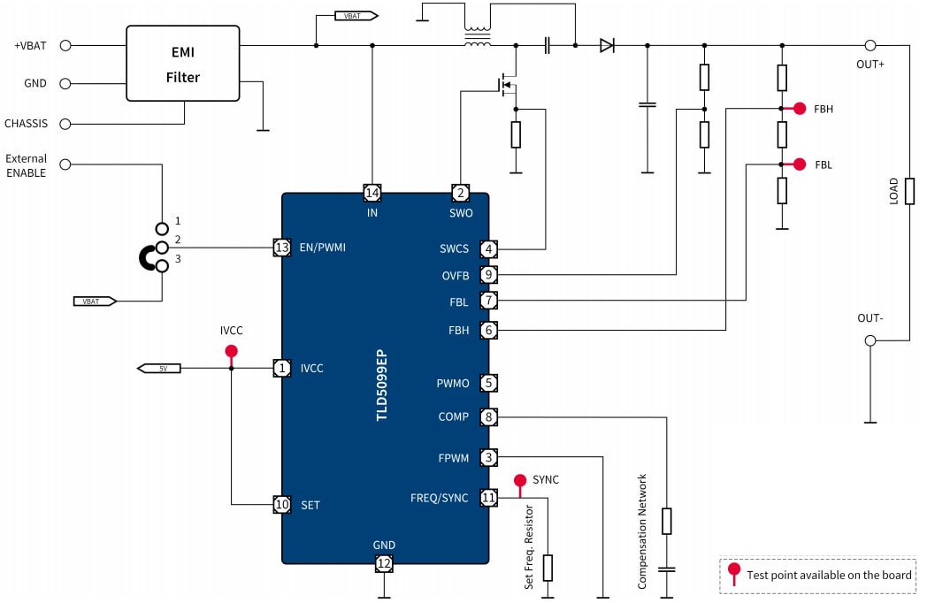 Schematic - Infineon Technologies TLD5099EP_VSPC Voltage mode SEPIC Evaluation Board