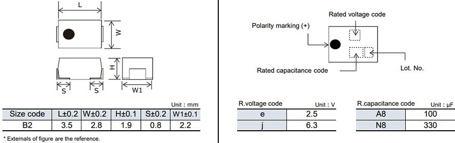 Panasonic Electronic Components TLE Conductive Polymer Tantalum Solid Capacitors