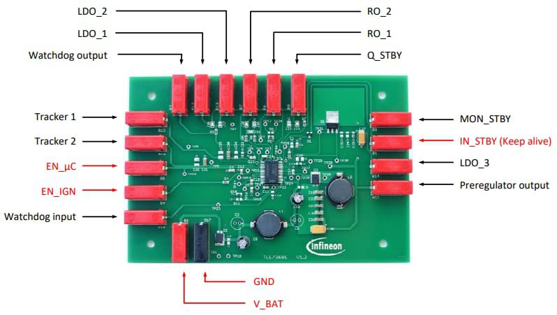 Infineon Technologies TLE7368-3E Demo Board