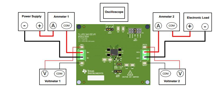 Texas Instruments TLVM13610EVM Evaluation Module