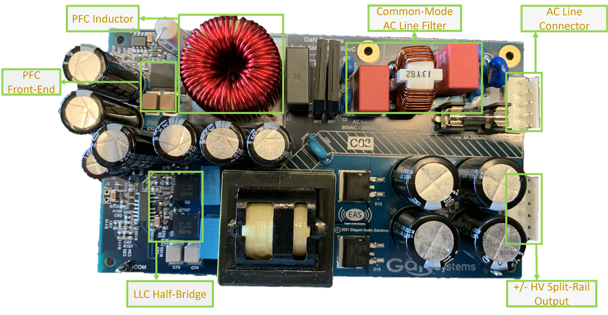GaN Systems GS-EVB-AUD-BUNDLE2-GS Evaluation Platform