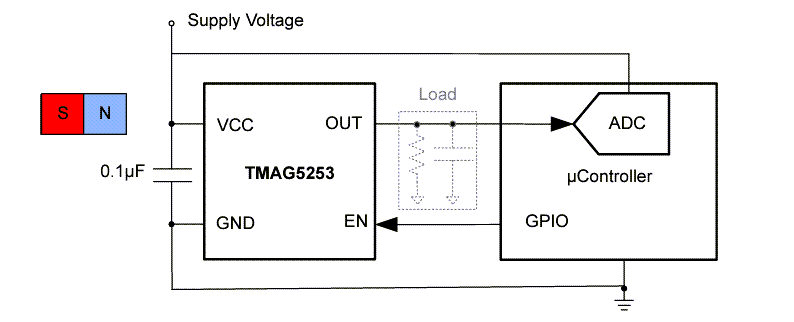 Schematic - Texas Instruments TMAG5253 Low-Power Linear Hall-Effect Sensors