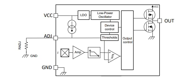 Application Circuit Diagram - Texas Instruments TMAG5328 Low-Power Hall-Effect Switch