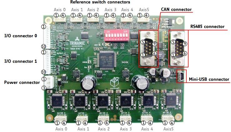 ADI Trinamic TMCM-6110 6-Axis Stepper Motor Driver Board