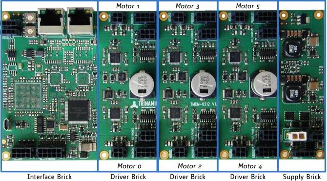 ADI Trinamic TMCM-6212 6-Axis Stepper Motor Driver Modules