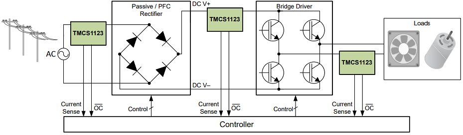 Application Circuit Diagram - Texas Instruments TMCS1123 Precision Hall-Effect Current Sensors