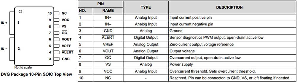Location Circuit - Texas Instruments TMCS1123 Precision Hall-Effect Current Sensors