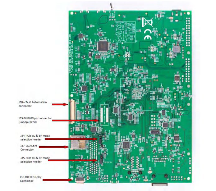 Texas Instruments TMDS64EVM/TMDS243EVM Evaluation Modules
